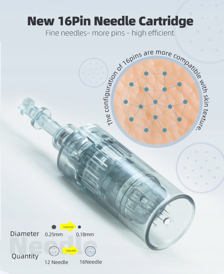 Kartridże Dermapen Dr Pen Ultima M8 Model M8