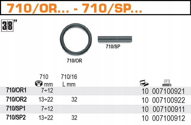 PIERŚCIEŃ ZABEZP DO NASADEK UDAROWYCH BETA 710/OR1 Marka Beta