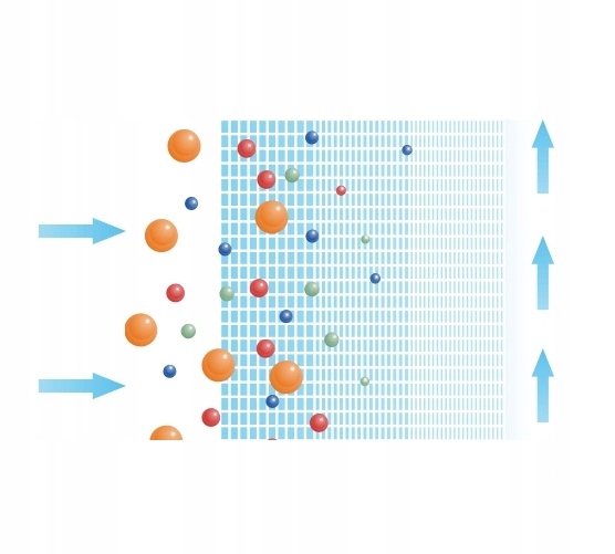 FILTR DO WODY WKŁAD 10' SZNURKOWY 20 MIKRON PP20 Kod producenta PP20M