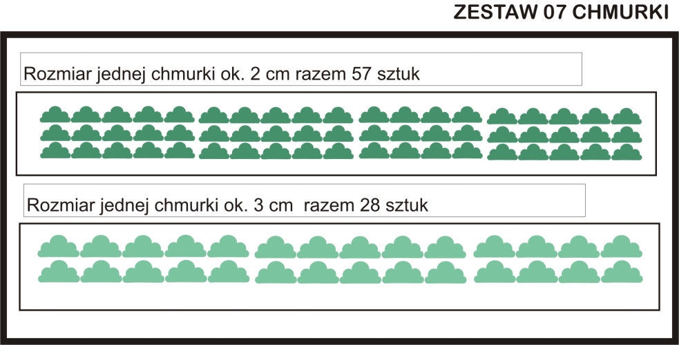 NAKLEJKI NA ROWER KWIATKI GWIAZDKI GROSZKI zestaw Cechy dodatkowe brak