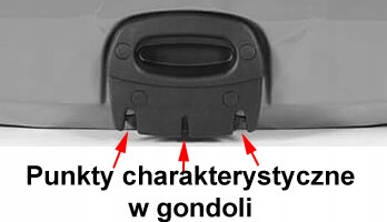 Adapter maxicosi, cybex do Tako, Junama, Invictus Waga produktu z opakowaniem jednostkowym 2 kg