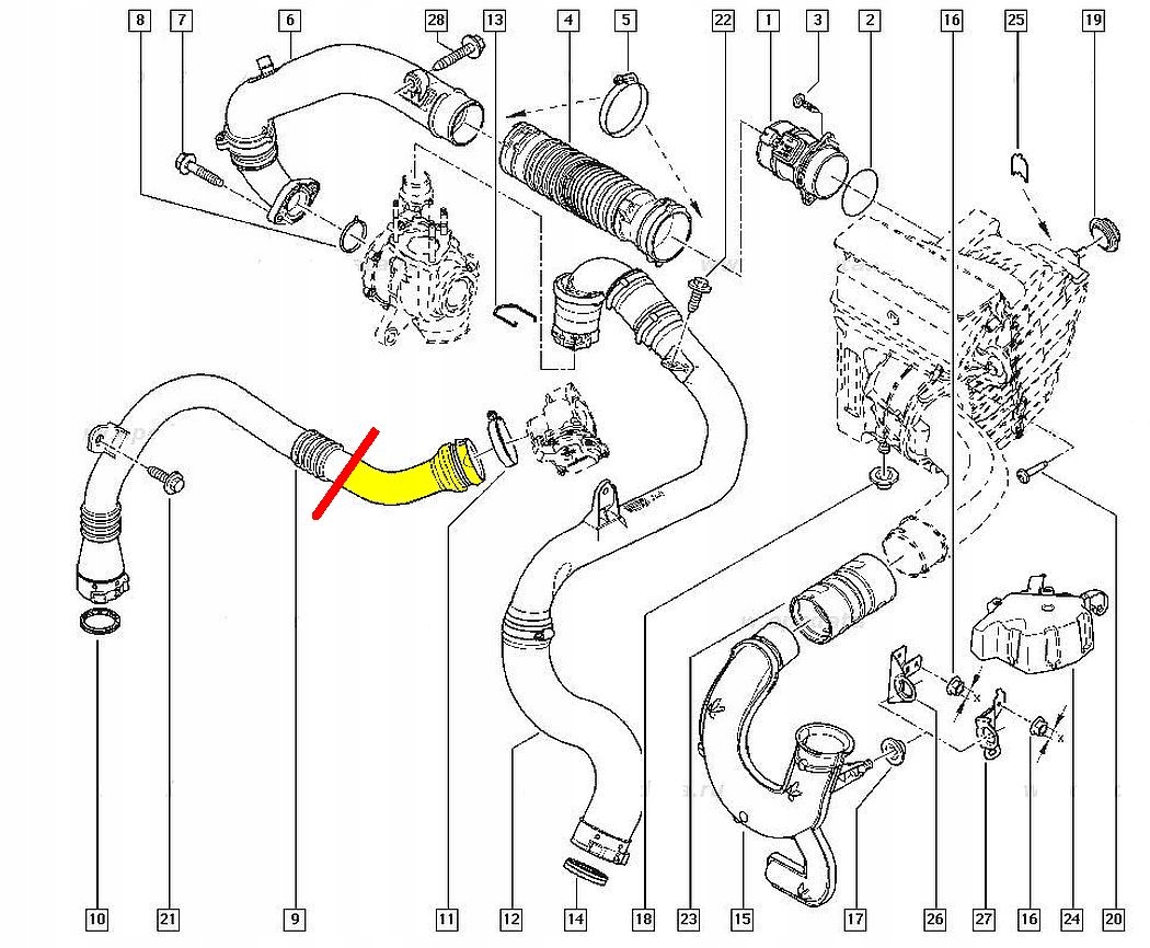 RENAULT SCENIC III 1,9 dci RURA TURBO INTERCOOLERA Typ silnika Diesel