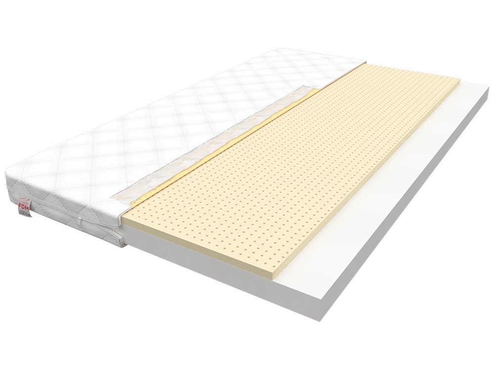 

Dopłata do materaca Venus 140x80 pianka-lateks