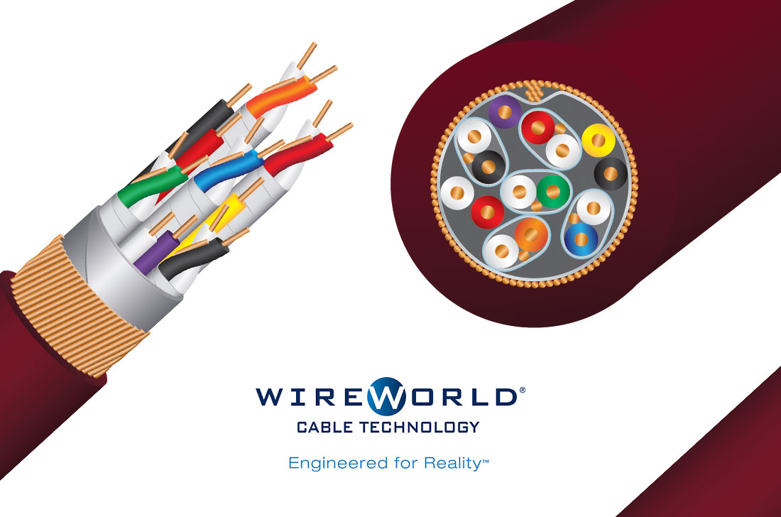 WIREWORLD RADIUS - KABEL HDMI - 1m Długość kabla 1 m