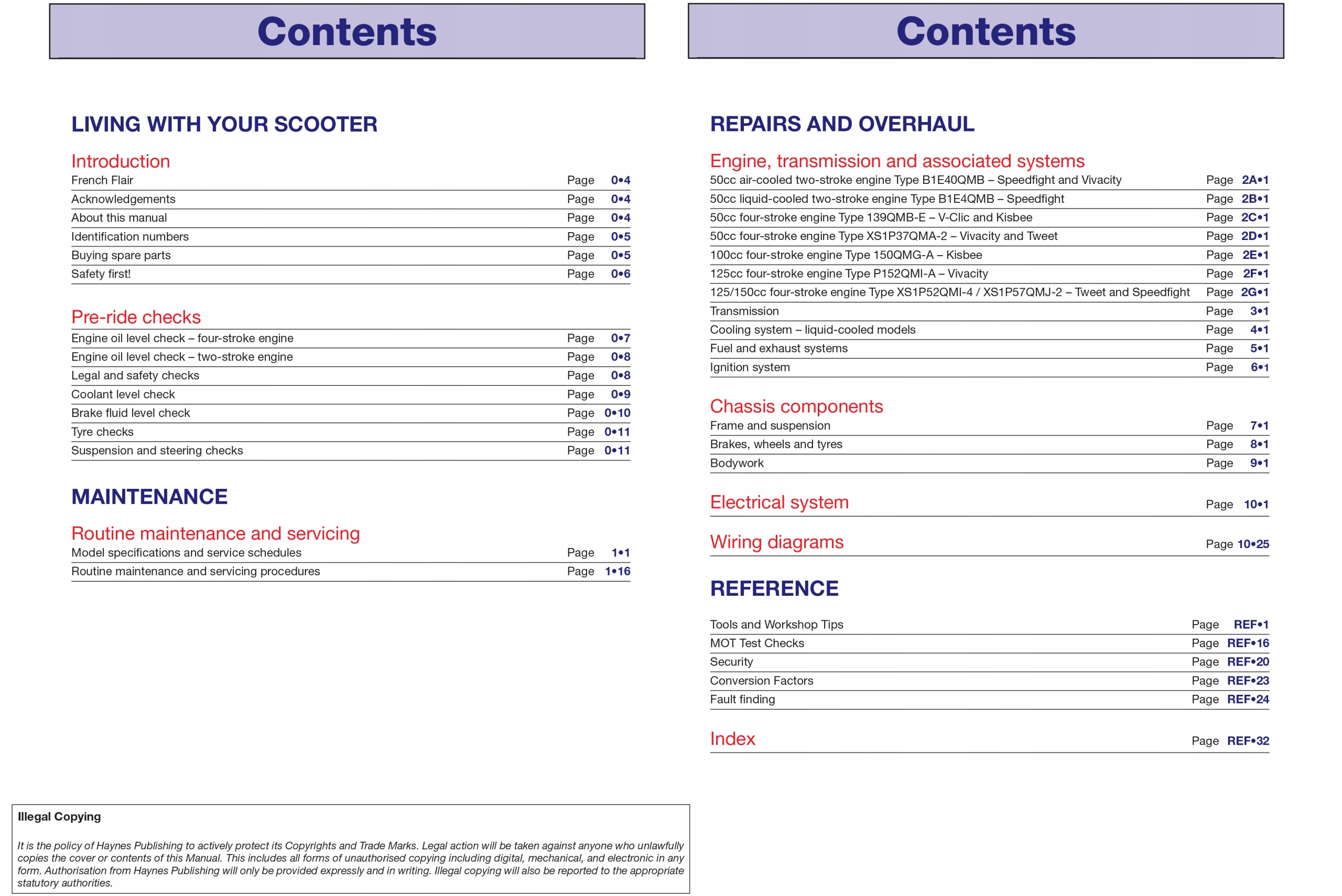 PEUGEOT TWEET (10 - 14) ДАННЫЕ И РЕМОНТ СКУТЕРА