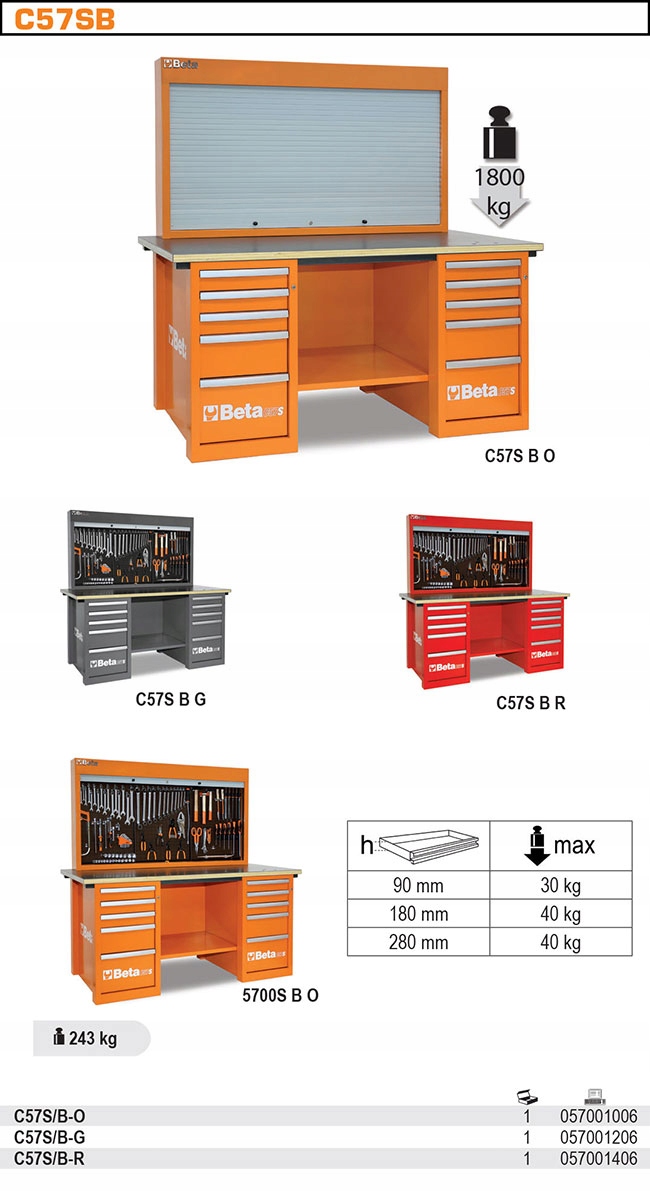 STOL WARSZTATOWY Z TABLICA NARZEDZIOWA BETA C57SB Producent code 5700 C57S B R