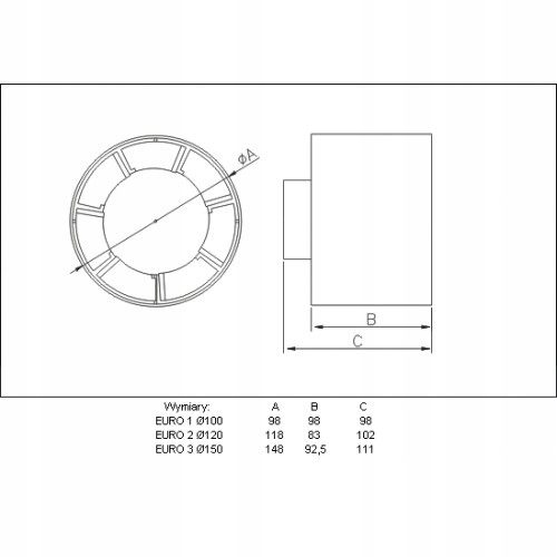 wentylator osiowy 100mm  EURO 1 007-005 — 15