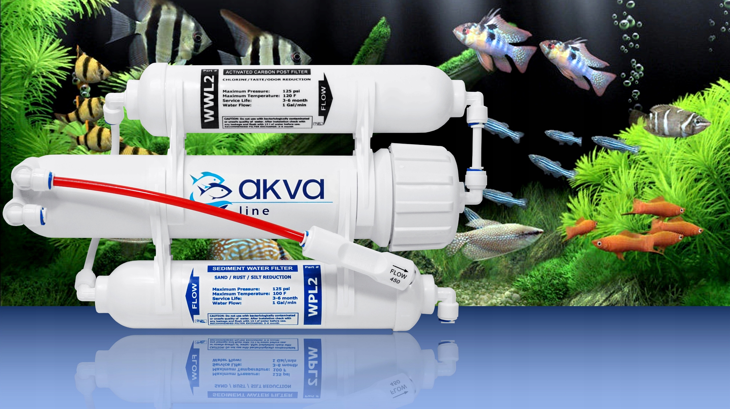 FILTR WODY RO3 OSMOZA AKWARYSTYCZNA AQUAFILTER 100 Marka Akva Line