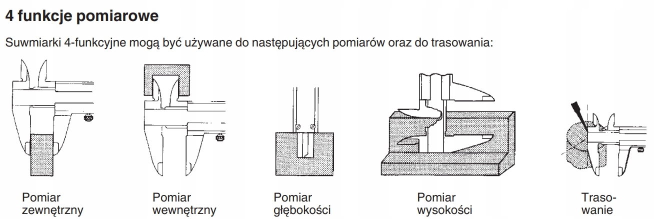 SUWMIARKA KIESZONKOWA NONIUSZ 4FUNKCJE 150mm LIMIT EAN (GTIN) 7311662167899