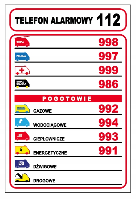 TABLICA Telefony Alarmowe 40x27 POGOTOWIE POLICJA tabliczka zadruk UV WR65