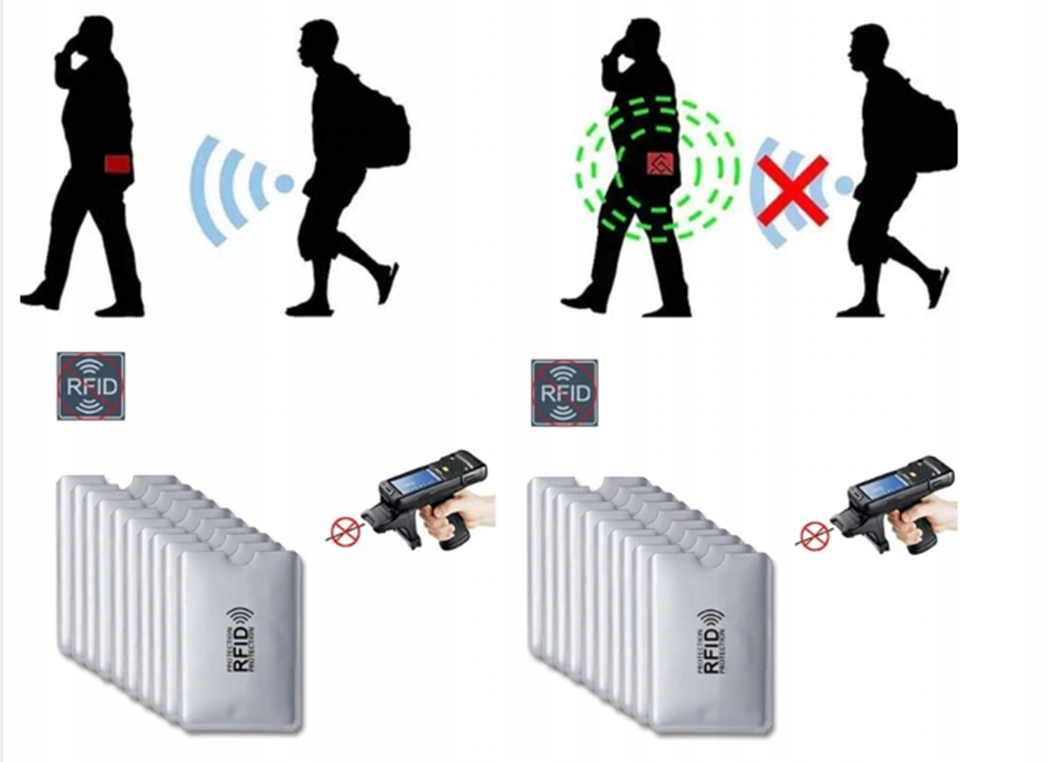 Etui na karty bankomatowe Model 23