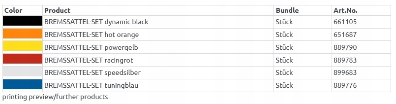 MOTIP ZESTAW FARBA LAKIER DO ZACISKOW ZOLTY Manufacturer catalog number 889790