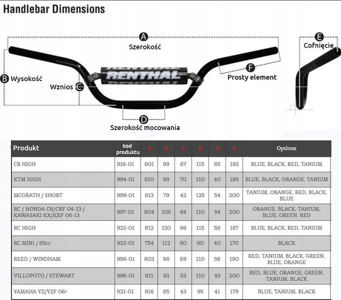 RENTHAL 998 RED MOCNA KIEROWNICA ENDURO CROSS Producent Renthal