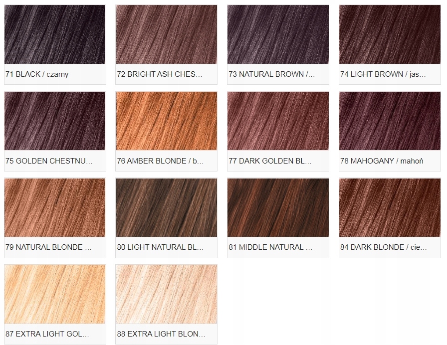 SANOTINT FARBA SENSITIVE 87 B. JASNY ZŁOTY BLOND Typ farby