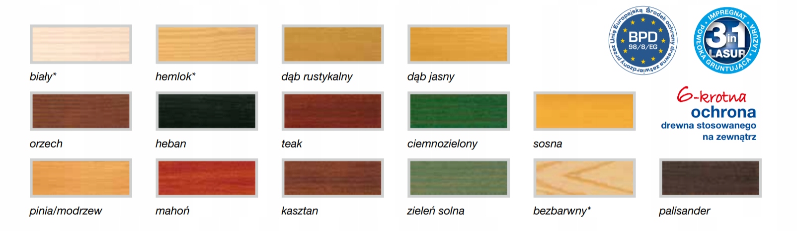 REMMERS HK-LASUR JASNY DĄB 10l Opakowanie puszka