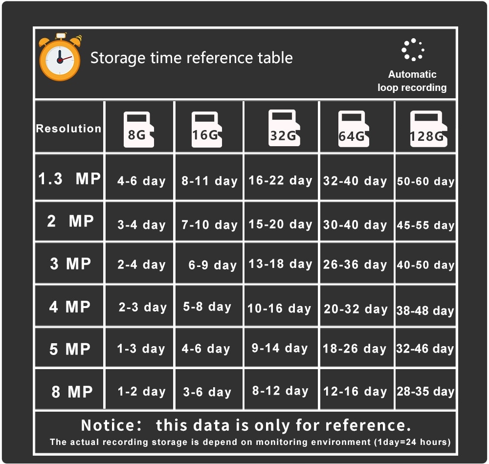 8MPX 4K KAMERA OBROTOWA WIFI PTZ Auto Tracking Obiektyw stałoogniskowy