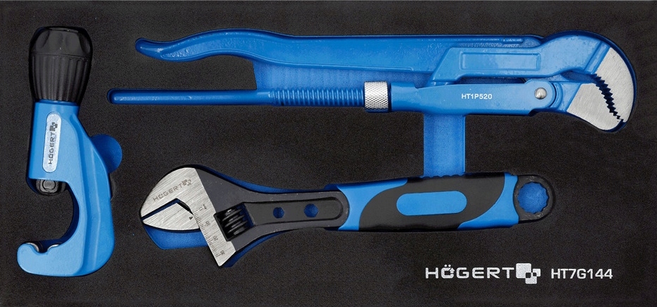 HOGERT HT7G144 WKŁAD OBCINAK KLUCZ NASTAWNY DO RUR