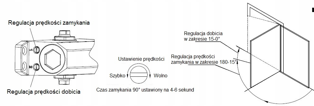 SAMOZAMYKACZ DRZWIOWY Z BLOKADĄ OTWARCIA RAMIENIEM ZAMYKACZ DO DRZWI 65 kg Maksymalna waga drzwi 65 kg