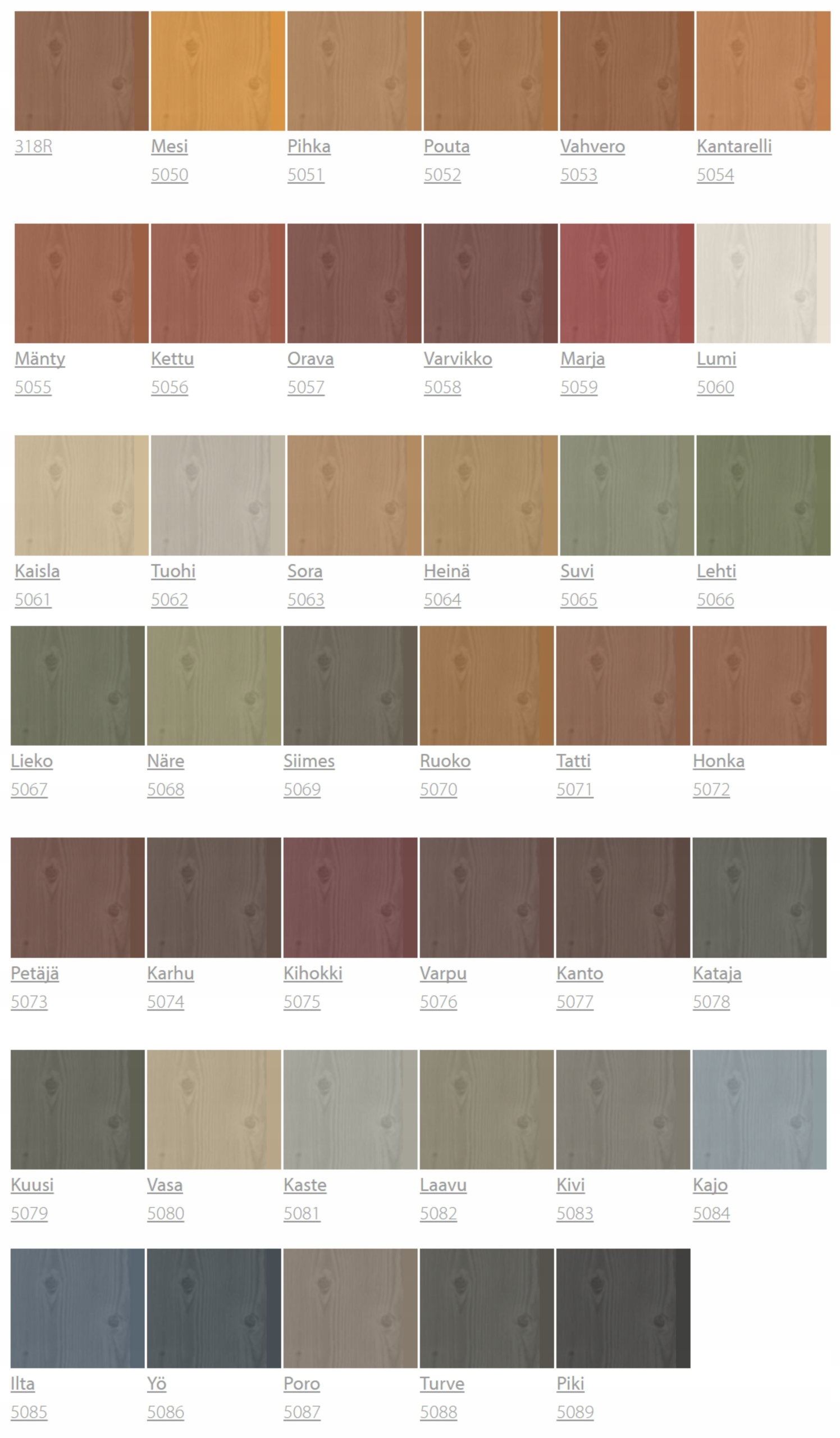 Lakierobejca Tikkurila Valtti PLUS Complete 9L EP Kod producenta 0 VPC 9L