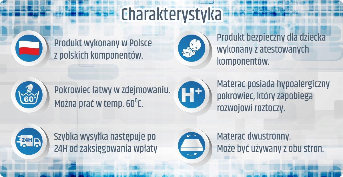 MATERAC LATEKSOWY 70x140 ATEST PZH GWARANCJA 24 M Płeć Chłopcy Dziewczynki