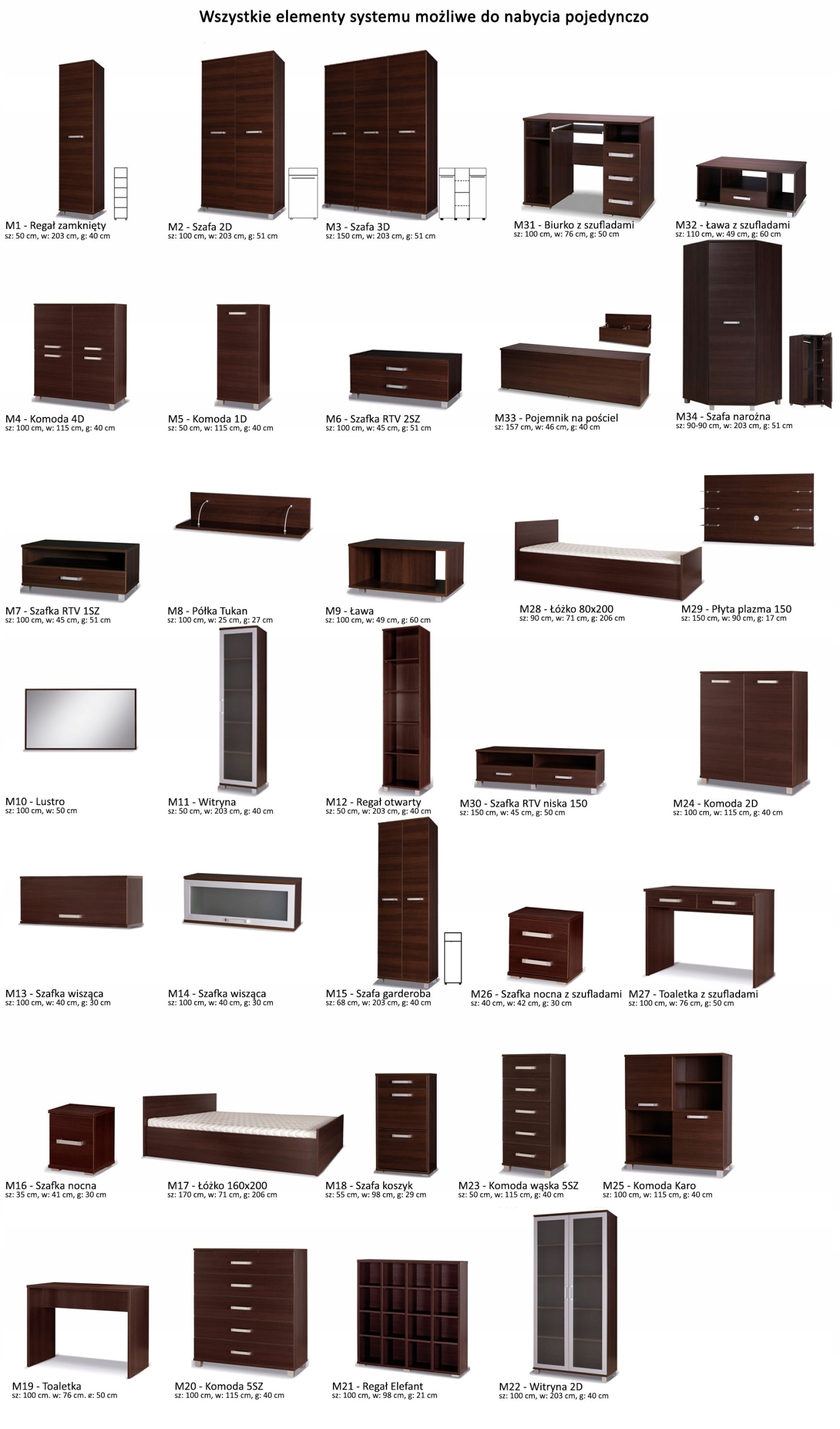 POJEMNIK skrzynia pościel System MEBLI M33 Wysokość mebla 46 cm