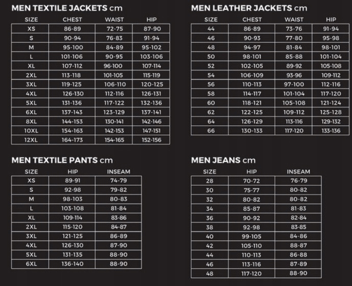 Richa Infinity II Tytan Kurtka motocyklowa Producent Richa