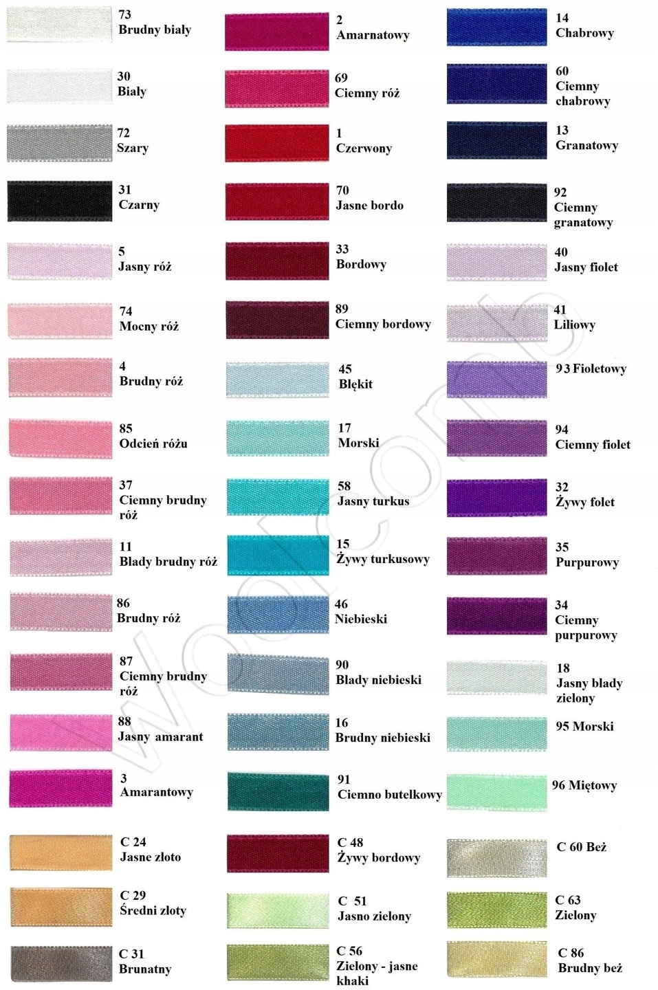 WSTĄŻKA SATYNOWA ATŁASOWA 12mm / 27m na ROLKI - ŻÓŁTA 12 EAN (GTIN) 9845674789780