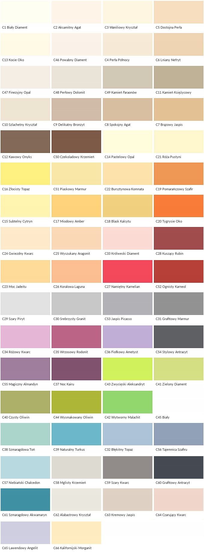 Farba MAGNAT Ceramic 2,5L C62 Rodzaj ścienna