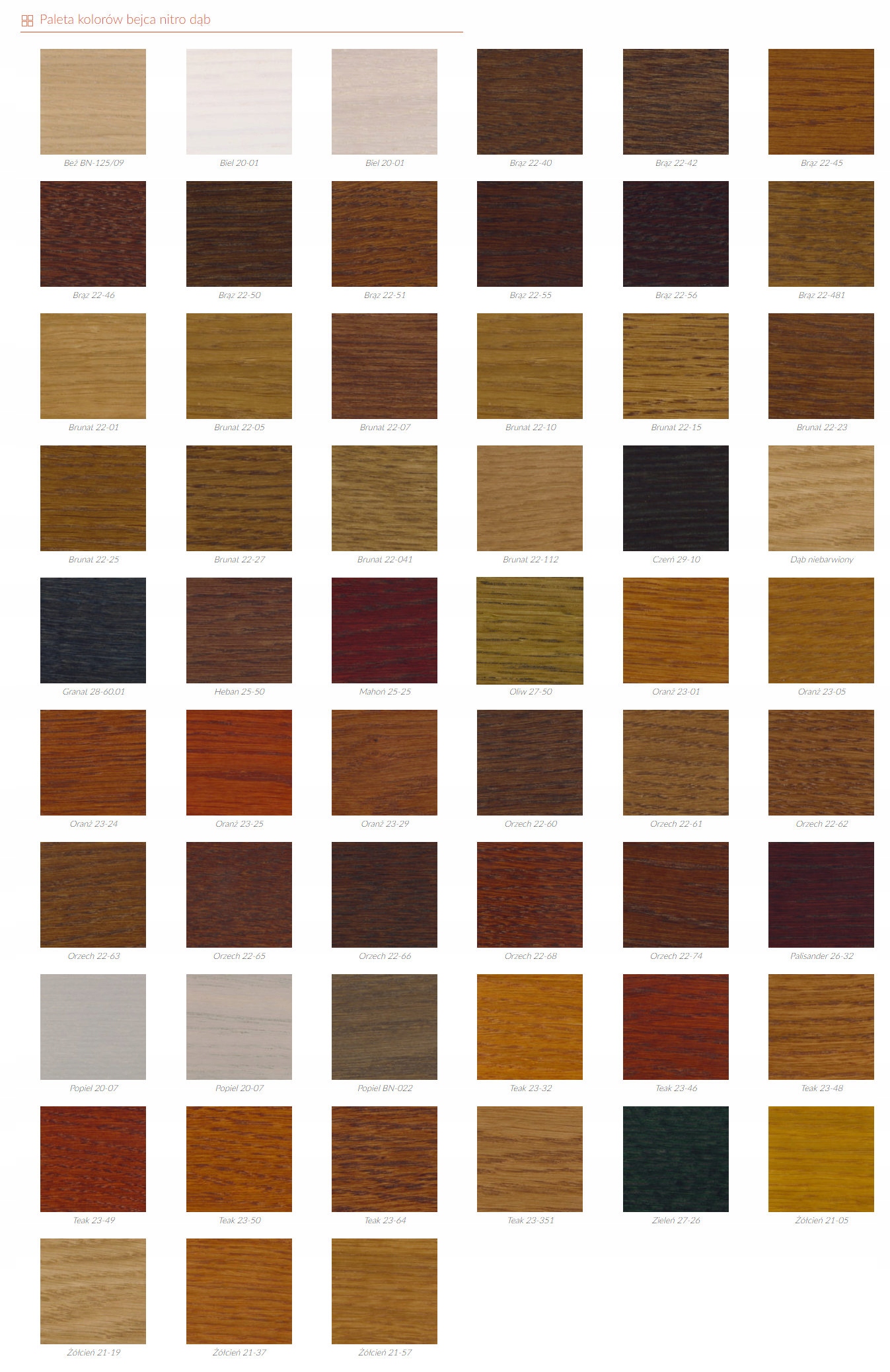 Hoker, krzesło barowe Marka bez marki