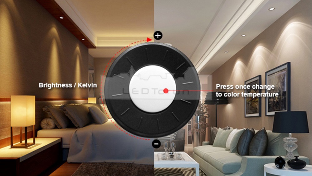 MiLight PILOT MONO LED 4 strefowy kontroler FUT006 EAN (GTIN) 5905123264962