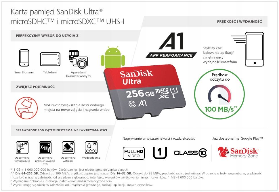 SanDisk ULTRA Micro SDXC 128GB 100MB/s Producent SanDisk