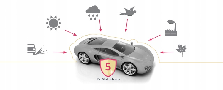 Powłoka ceramiczna ochrona lakieru K2 GRAVON EAN (GTIN) 5906534014863