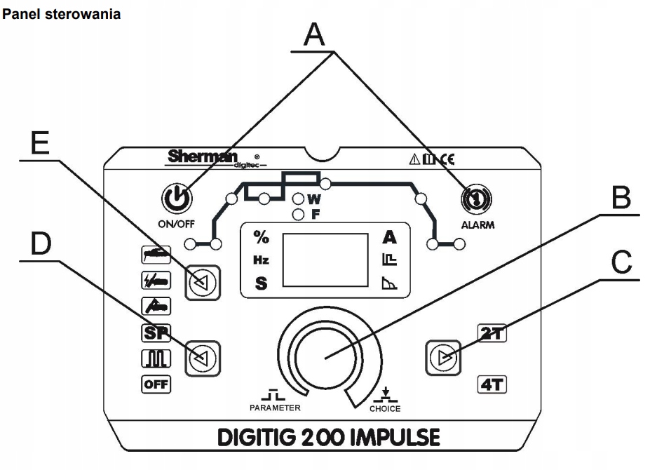 Spawarka inwertorowa Sherman DIGITIG 200 Impulse Rodzaj spawarka inwertorowa