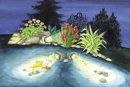 PONTEC MOCNY REFLEKTOR PONDOSTAR LED SET 1 Liczba sztuk w opakowaniu 1 szt.