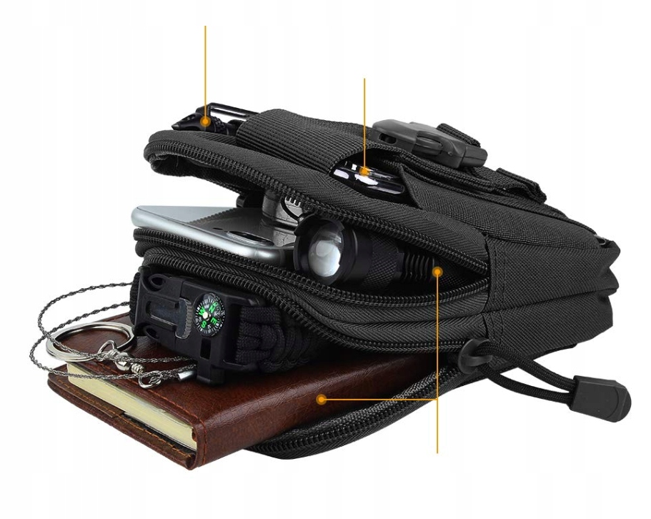 ZESTAW SASZETKA WOJSKOWA BIODRÓWKA+ LATARKA XPE Q5 Materiał dominujący syntetyk