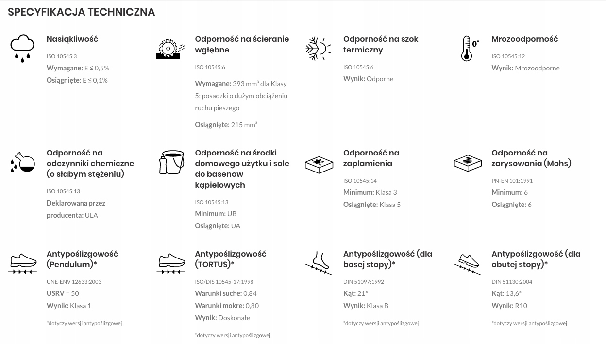 Mozaika hiszpańska MALTA połysk - 2 m2 w op. Szerokość produktu 33 cm