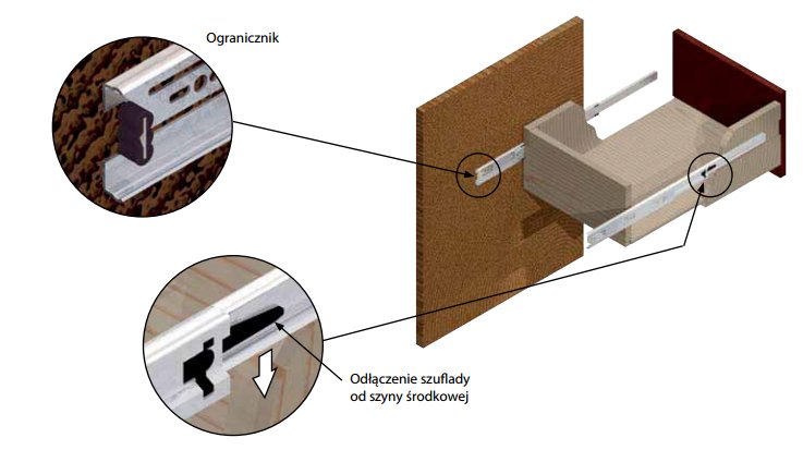 Prowadnica kulkowa do szuflad L-400/45 pełen wysuw Długość 400 mm