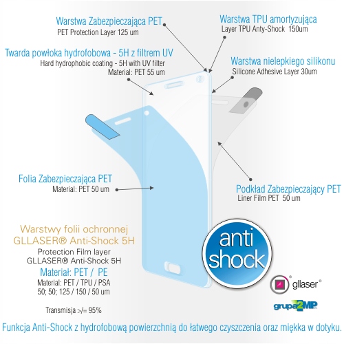 Folia ochronna Anti-Shock 5H Garmin FENIX 6X PRO Model FENIX 6X PRO