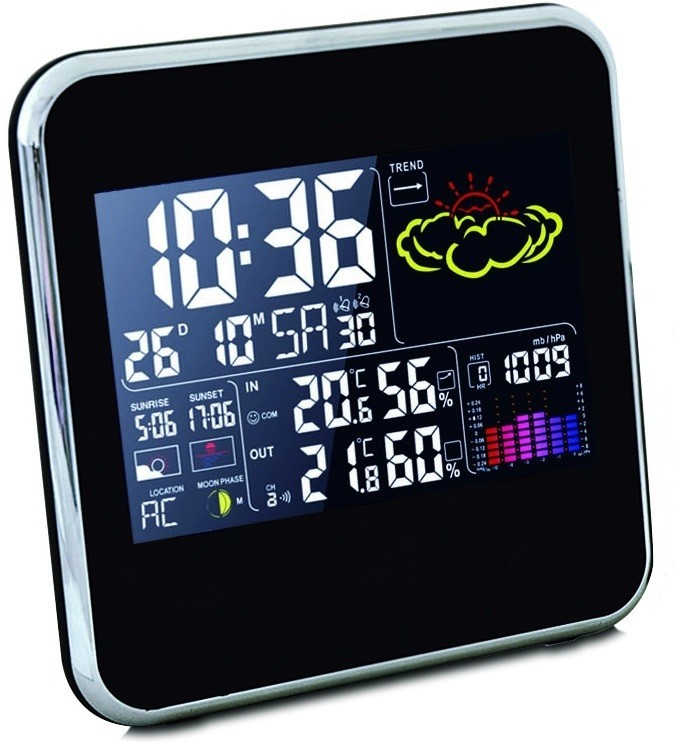 BEZPRZEWODOWA STACJA POGODY TERDENS 1928