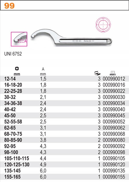 KLUCZ HAKOWY Z PAZUREM 92 95MM BETA 99 Number of Elements single