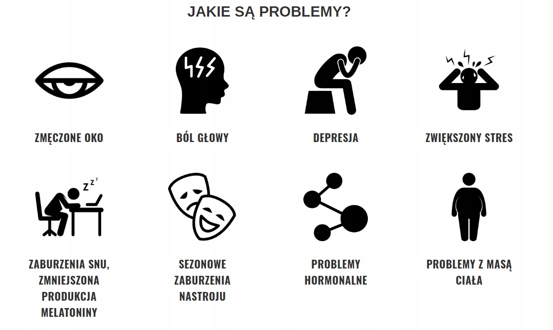 Okulary blokujące światło niebieskie - na jakie kłopoty zdrowotne mogą pomóc?