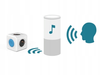 Listwa Smart Home WYŁĄCZNIK WIFI Alexa Google 1.5m Kolor biały