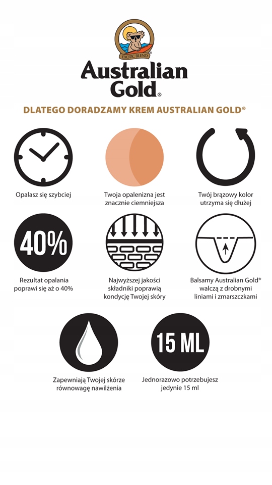 AUSTRALIAN GOLD SOOTHING ALOE 237 ml PO OPALANIU Marka Australian Gold