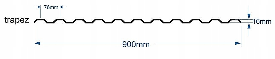 POLIWĘGLAN płyta trapezowa TRAPEZ 2x0,9 GRAFIT Grubość 0.8 mm