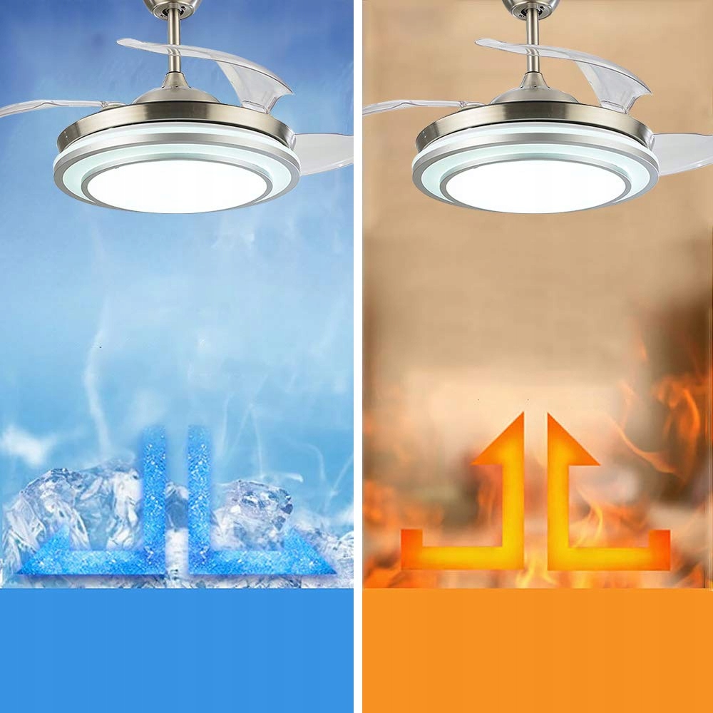 WENTYLATOR SUFITOWY ŻYRANDOL DELUXE PILOT CICHY Rodzaj gwintu zintegrowane źródło LED