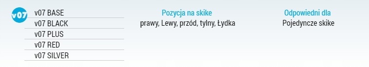 Zestaw pasków z rzepami -extra długie Skike V7, V8 Model Skike