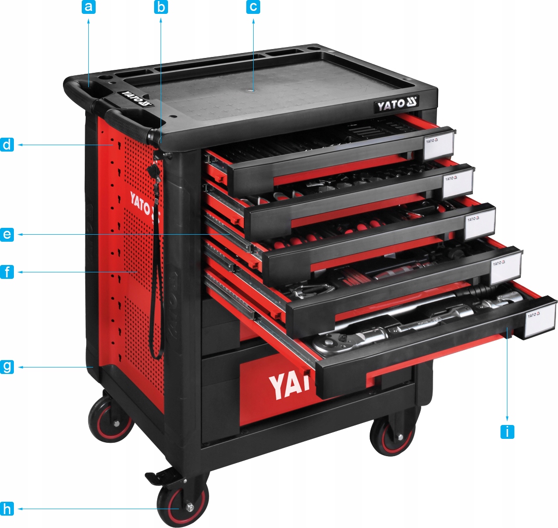 YATO SZAFKA SERWISOWA NARZEDZIOWA 165 NARZEDZI Accessories Included Yes