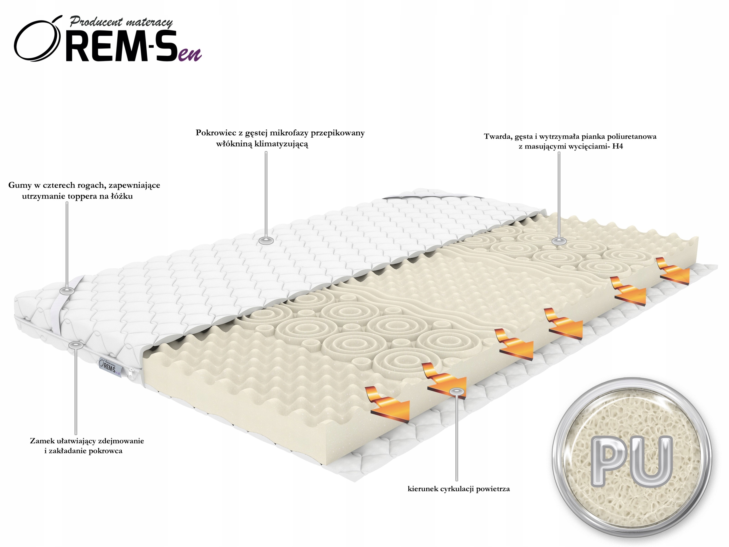 Matracvédő Topper Kemény 80x190 7cm H4 Márka Rem-Sen