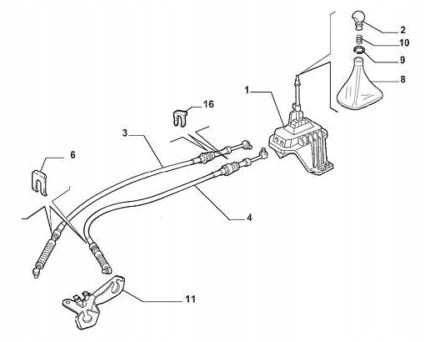 LINKA 2 LINKI DO ZMIANY BIEGÓW FIAT PUNTO II 1.2 Rodzaj skrzyni Manualna