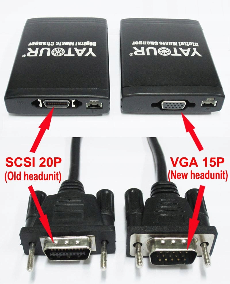 KABEL DO ZMIENIARKI YATOUR FIAT/ALFA/LANCIA Model YTTOY1